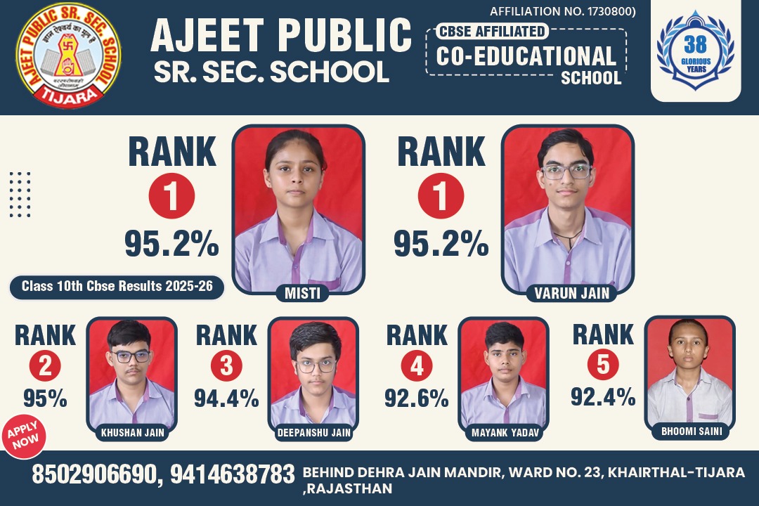 Admission Open – Ajeet Public School